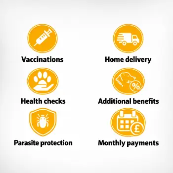 Metrovets Health Plan